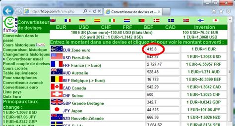Convertisseur de devises historiques .